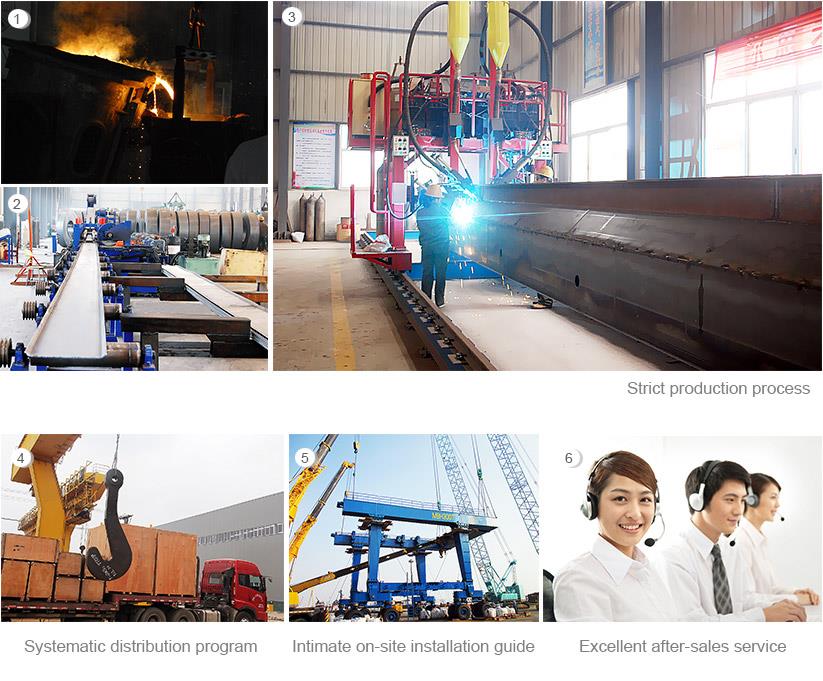 YUNTIAN CRANE SERVICE SUPPORT YUNTIAN CRANE SERVICE SUPPORT